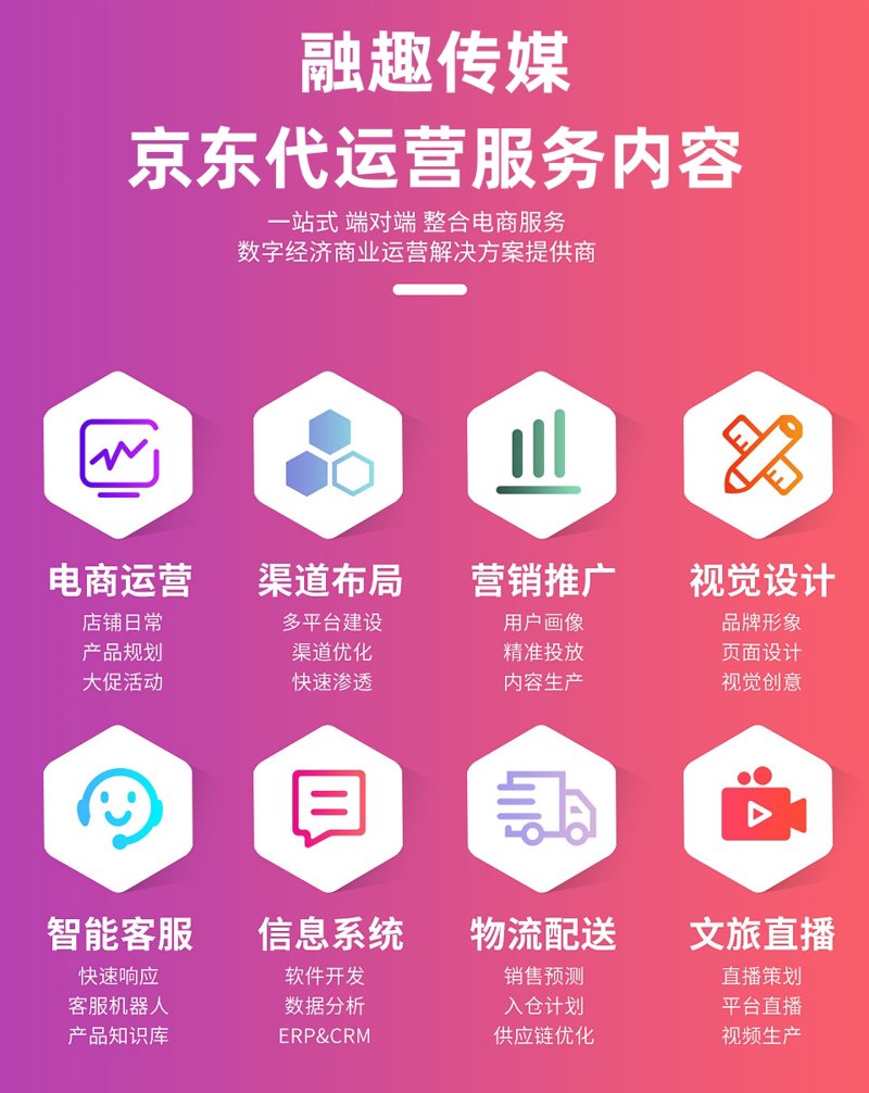 新奇迹CBD，引领时尚与舒适的生活方式