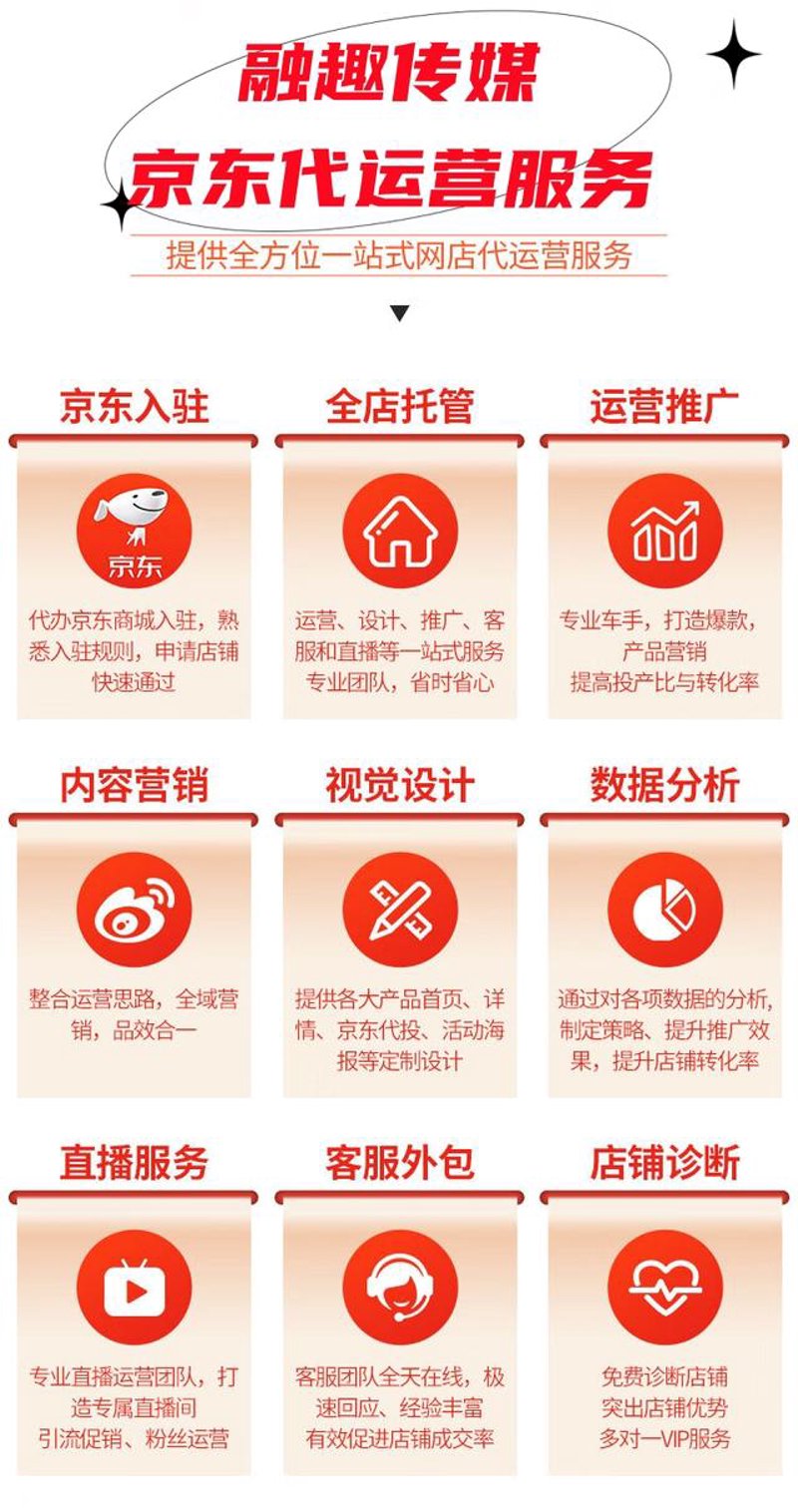 西安新奇迹电子商务新机遇