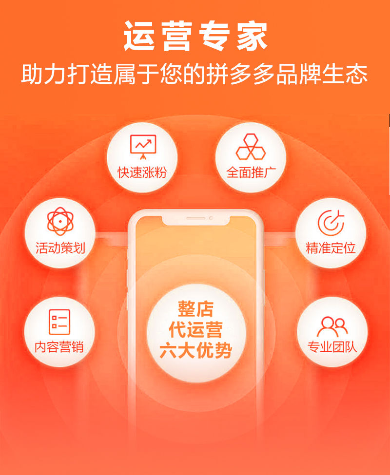 西安新奇迹电子商务有限公司招聘：打造电商人才梦工厂