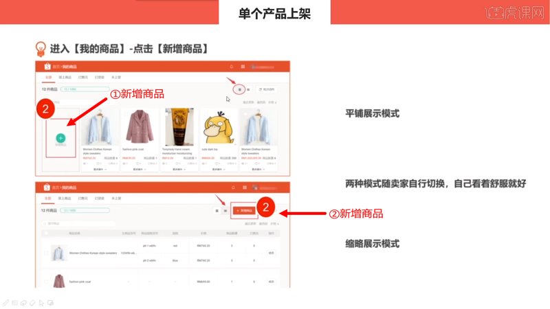 产品上架