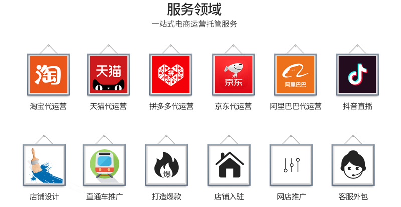 西安新奇迹电子商务有限公司招聘启示