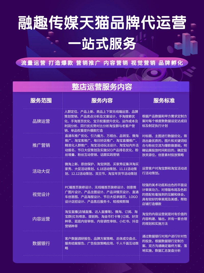 新奇迹CBD：打造办公空间的未来标杆